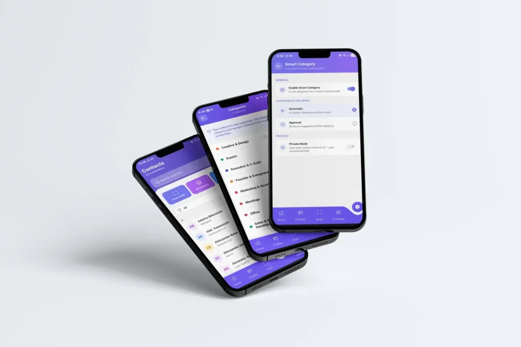MeetMap Network
